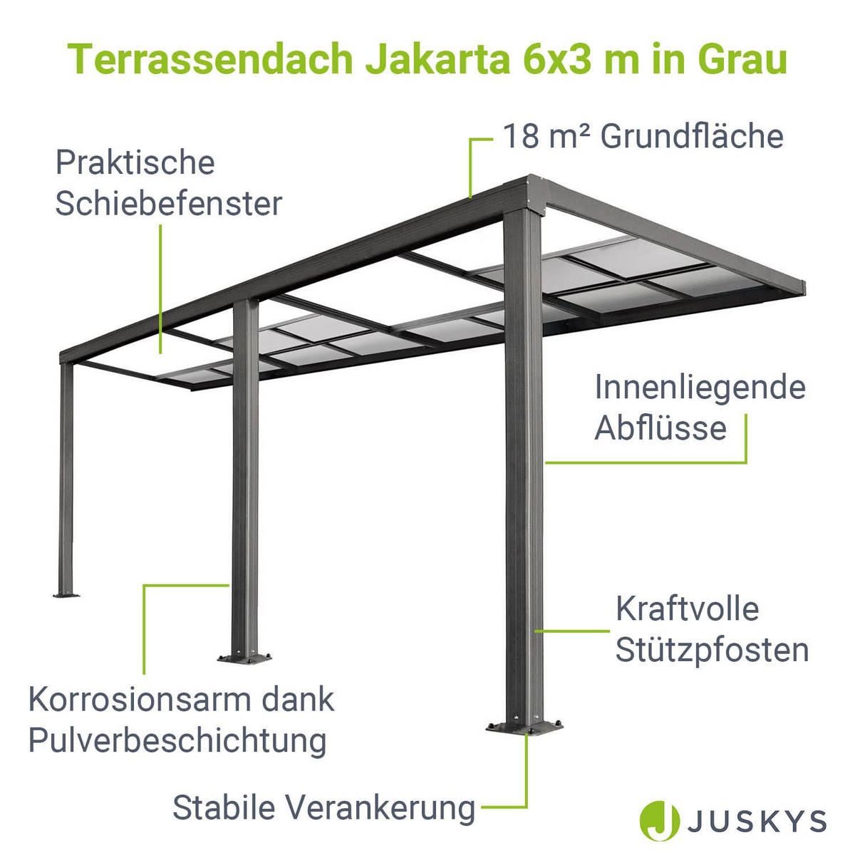 TERASSENDACH Jakarta 6x3m dunkelgrau mit Polycarbonatplatten - Dunkelgrau, Metall (300/254/600cm) - Juskys