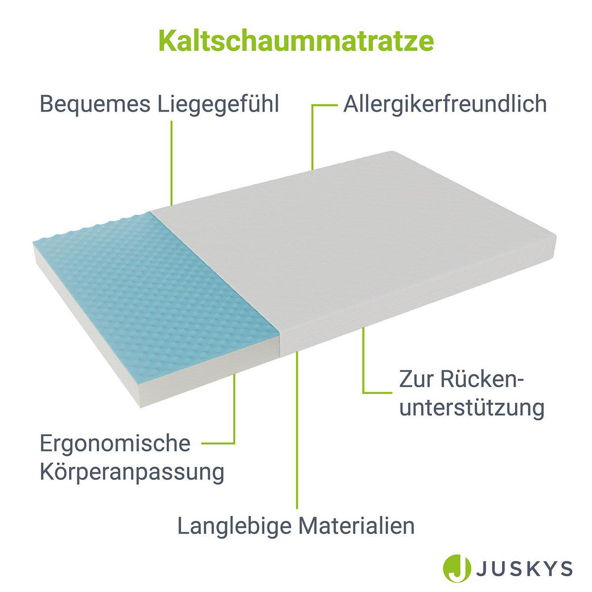 KALTSCHAUMMATRATZE 120x200 cm - Weiß, Textil (160/200cm) - Juskys