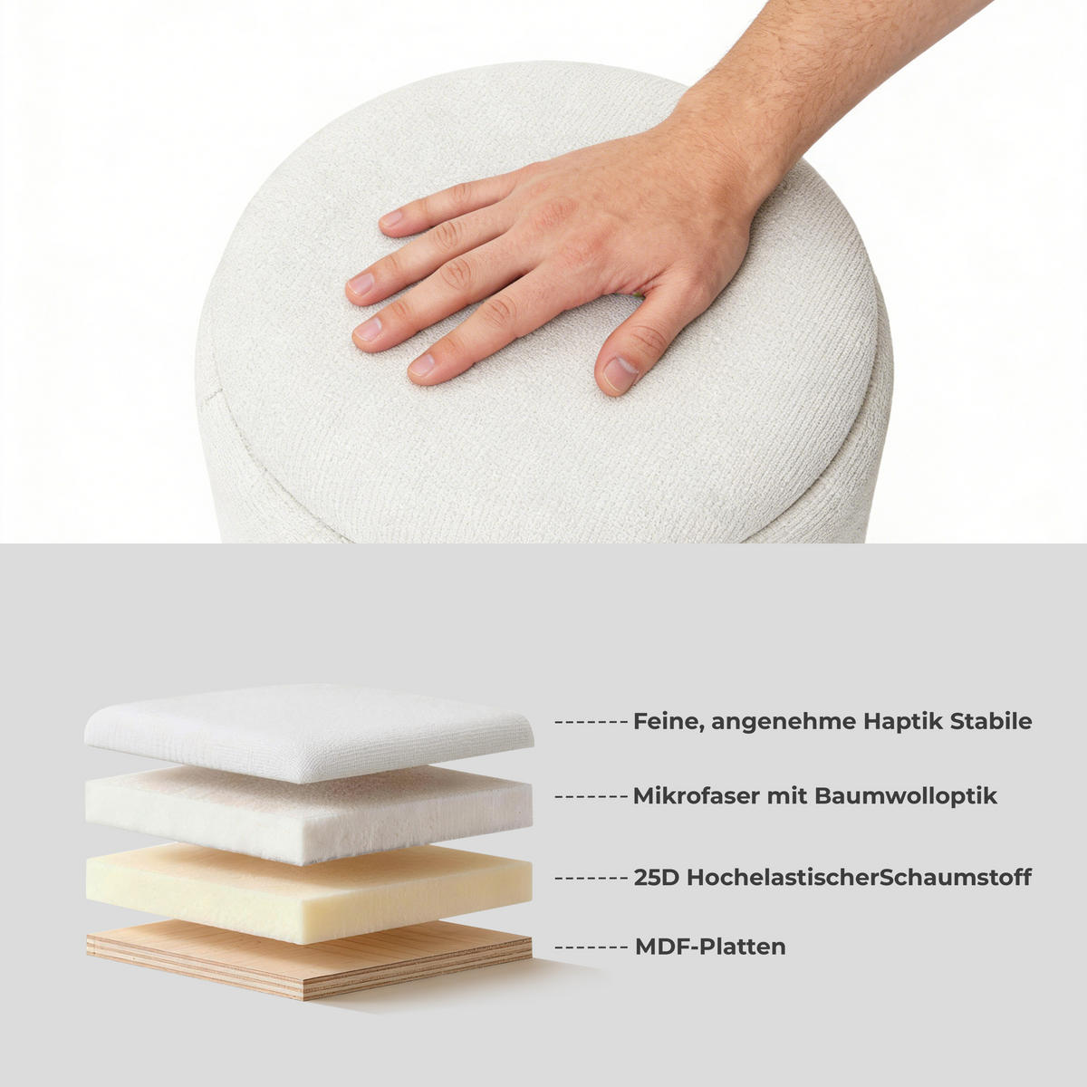 HOCKER mit Stauraum Weiß - Weiß, Holz/Holzwerkstoff (46/46/46cm) - Hometopia