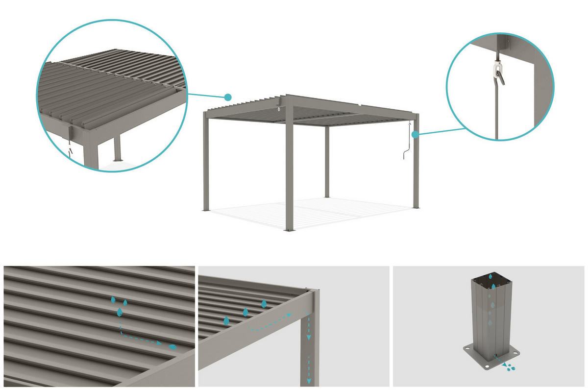 PERGOLA BIOKLIMATISCHE SELBSTTRAGENDE Piana Taupe 4x3m Aluminium - Taupe, Metall (394/218/304cm) - Cazeboo