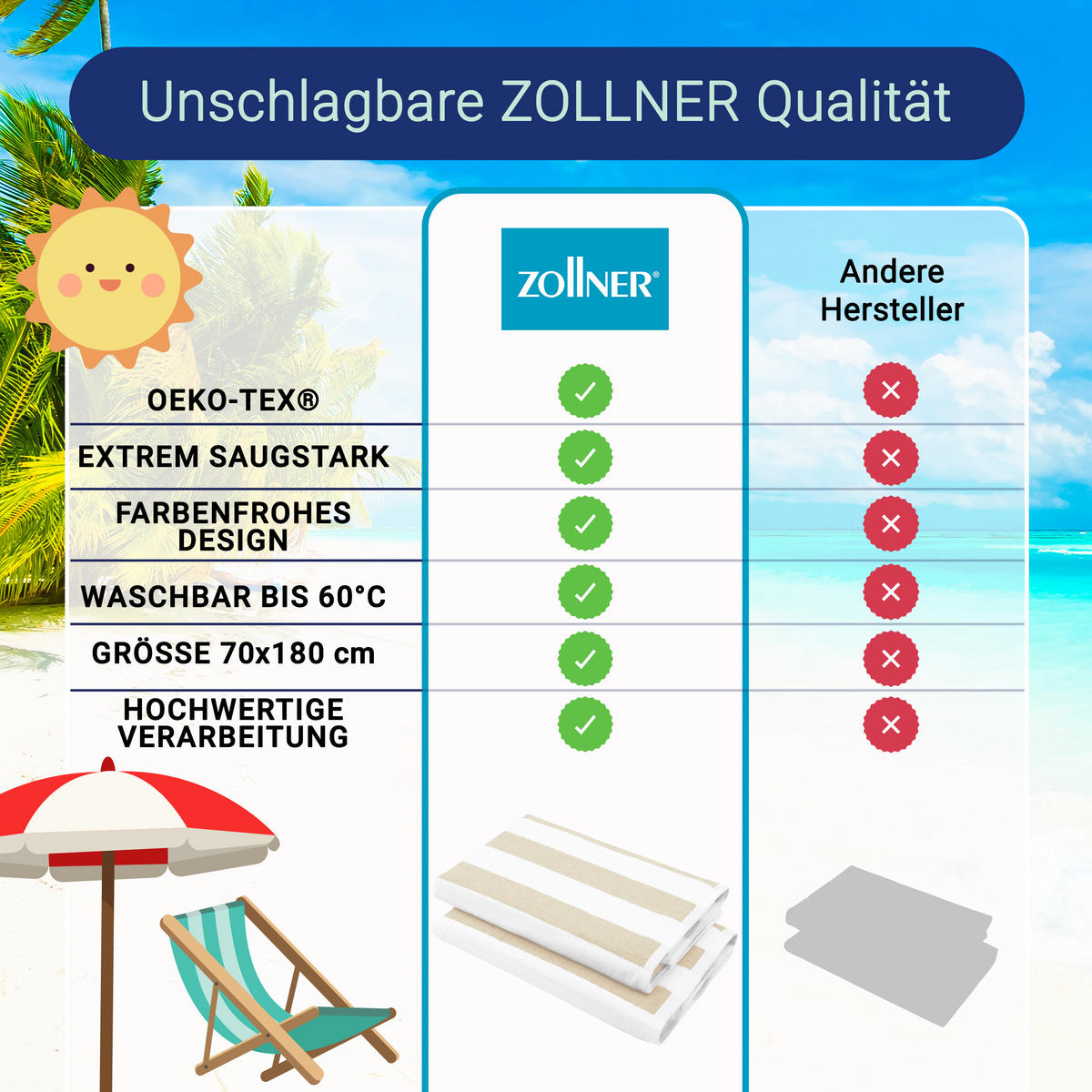 STRANDTUCH, 2er-Set, 70x180 cm, 100% Baumwolle, Beige - Beige, Textil (70/180cm) - Zollner