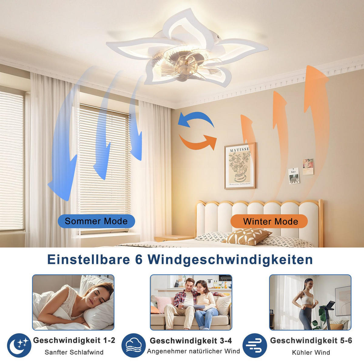 DECKENVENTILATOR RAHIMI 62/62/15 cm - Weiß, Kunststoff (62/62/15cm) - Nettlife