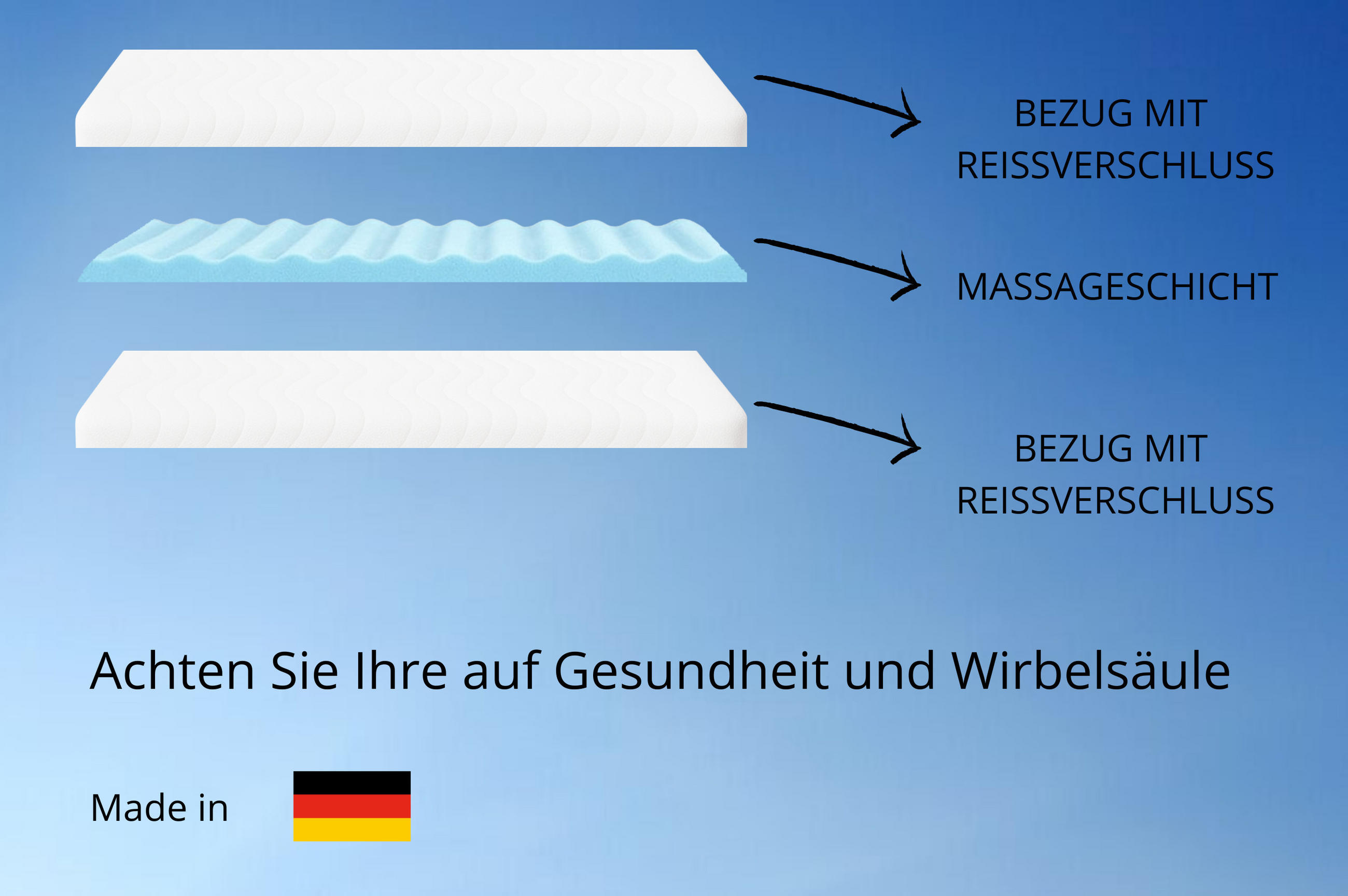 MATRATZENTOPPER mit Massageschicht, Größe: 140x200x5, Frabe: Weiß, mittelhart: H3 - Weiß, Textil (140/200cm) - Marpur