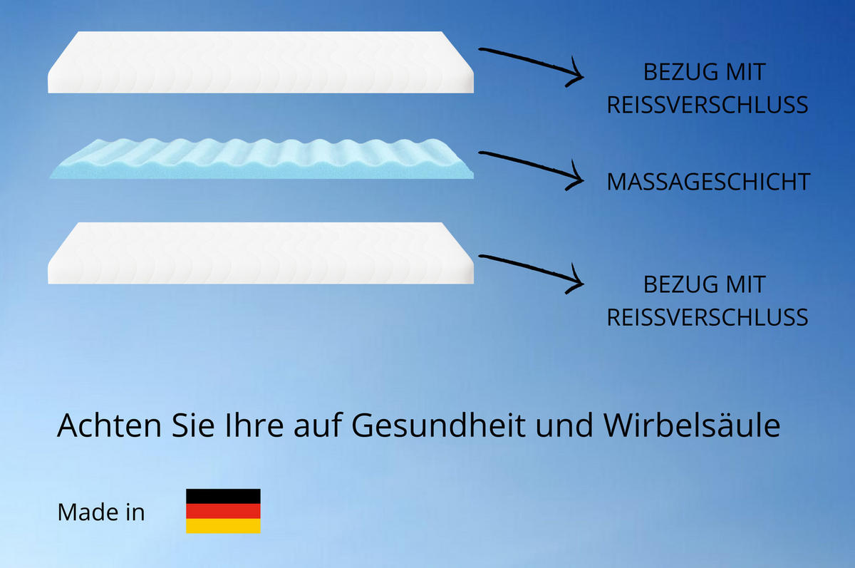 MATRATZENTOPPER mit Massageschicht, Größe: 180x200x5, Frabe: Weiß, mittelhart: H3 - Weiß, Textil (180/200cm) - Marpur