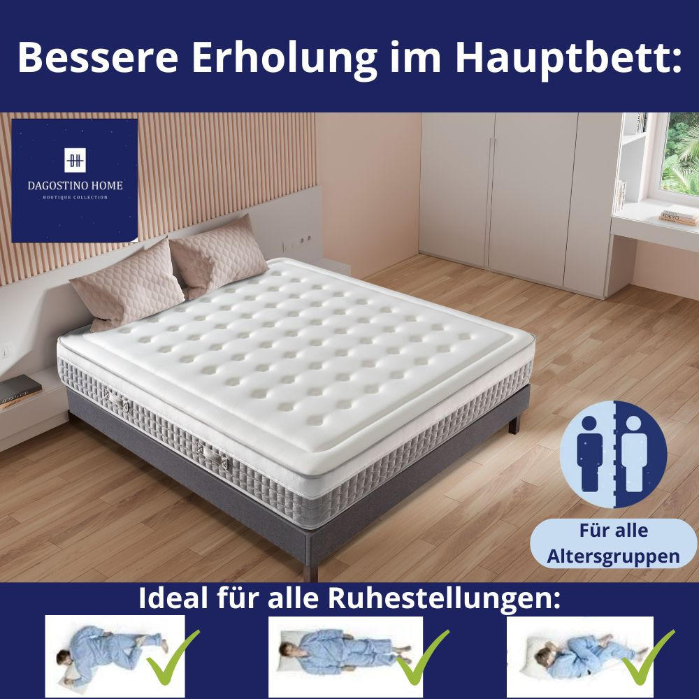 KALTSCHAUMMATRATZE Berlin H3/H4 90x190 - Weiß, Textil (90/190cm) - Dagostino Home