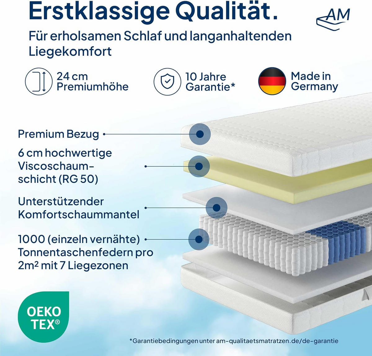 MATRACE s taštičkovými pružinami Visco, 1000 pružin, 200/200 cm, H2 - výška 24 cm a potah Tencel - bílá, textil (200/200cm) - AM Qualitätsmatratzen