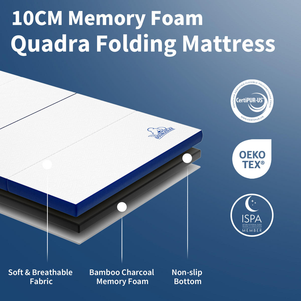 MATRATZE 60x190 cm Memory Foam Blau-Weiß - Blau, Textil (60/190cm) - Rattrix