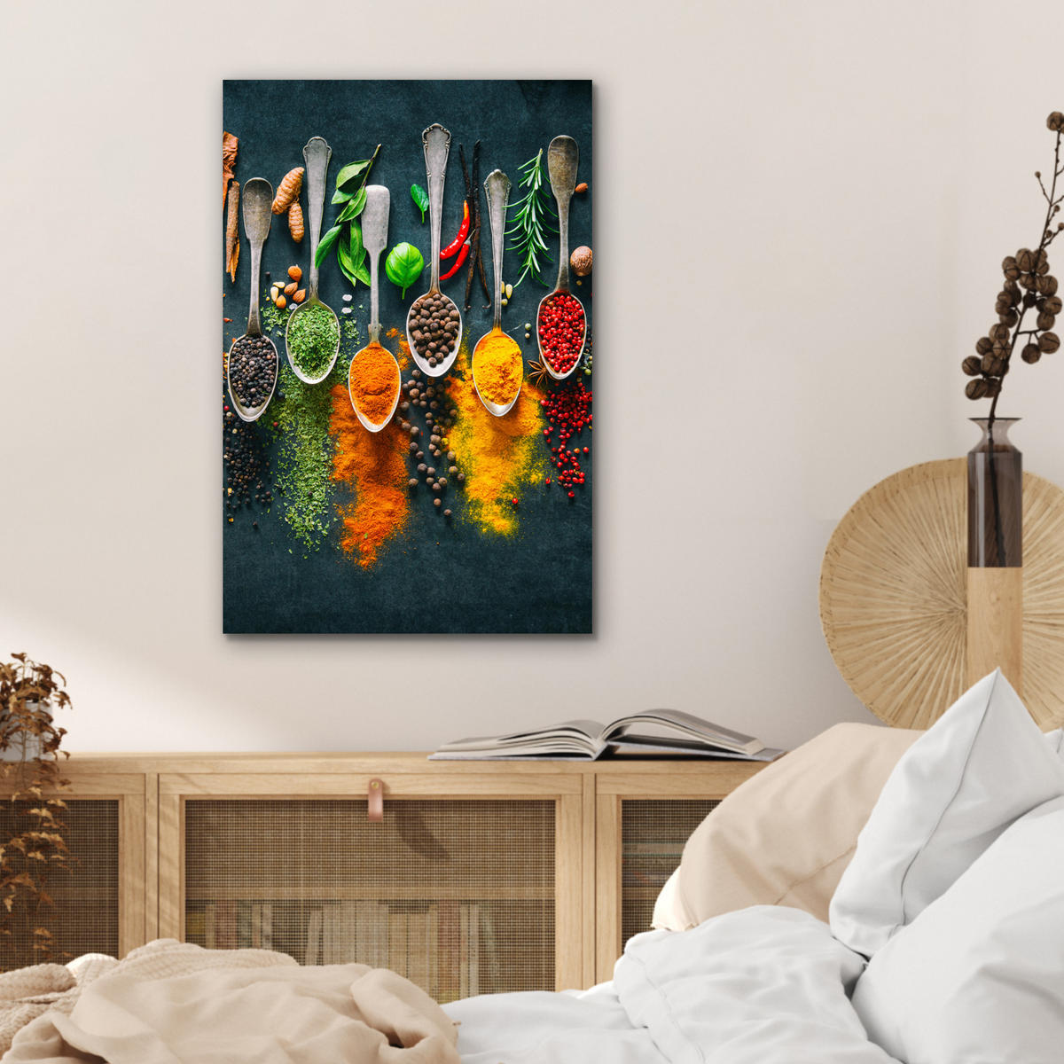 METALLBILD Kräuter - Gewürze - Löffel 40x60 cm - Currygelb, Metall (40/60cm) - MuchoWow