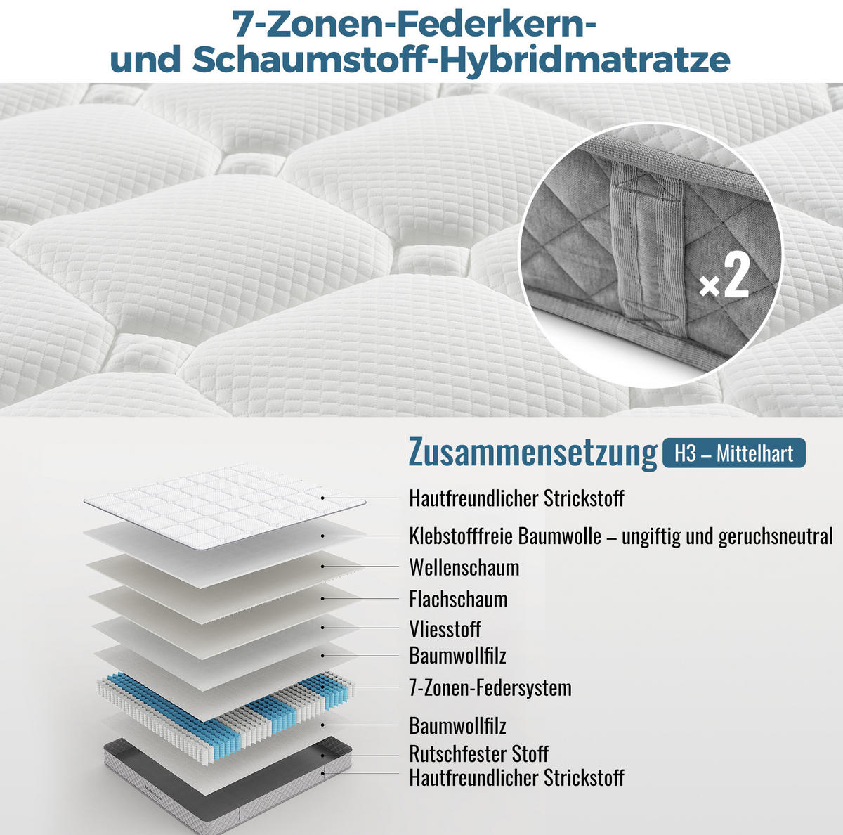 POLSTERBETT 140/200 cm Beige aus Leinen mit Matratze und Stauraum - Beige, Textil (140/200cm) - OKMYHOME