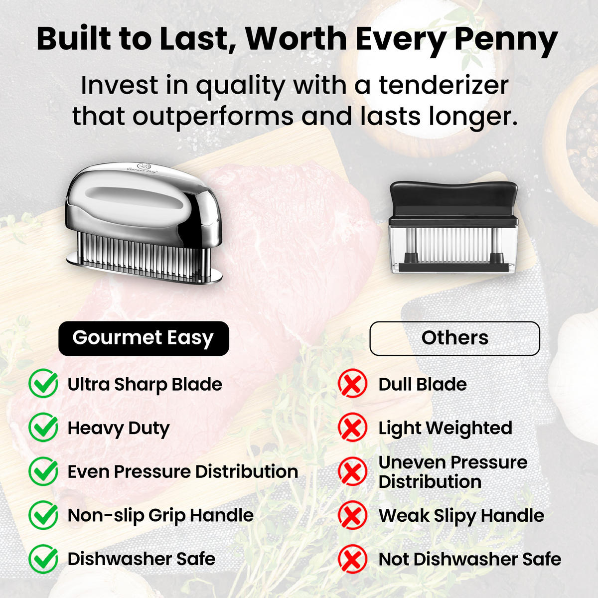 FLEISCHZARTMACHER Pro,Fleischzartmacher Meat Tenderizer Pro, Edelstahl, mit scharfen Nadelklingen - Edelstahlfarben, Metall (4.5cm) - Gourmet Easy