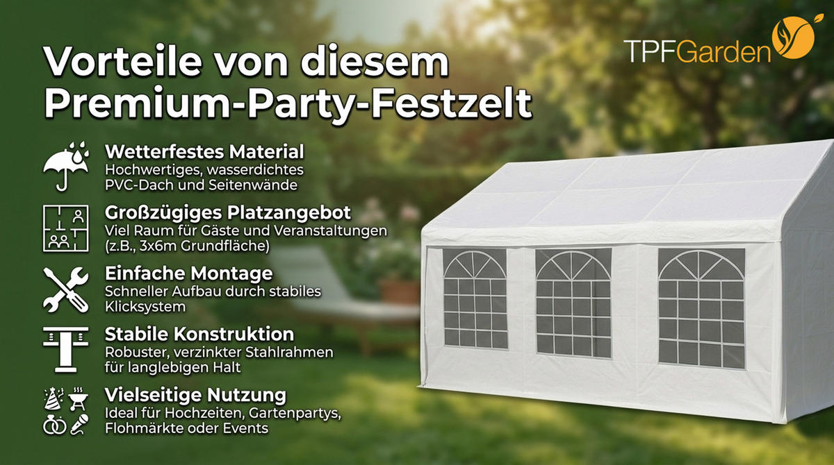 DACHPLANE Livingston - Zeltabdeckung für 4x6 Meter, PE weiss 180g/m². BxTxH: 400x600x310 cm - Weiß, Kunststoff (400/0.3/600cm) - TPFGarden