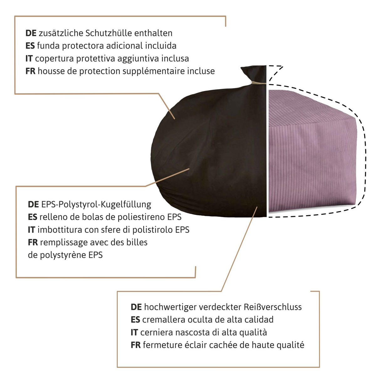 SITZSACK COMFORT Plum Smoothie - Pink/Violett, Textil (70/40/70cm) - Dreamroots