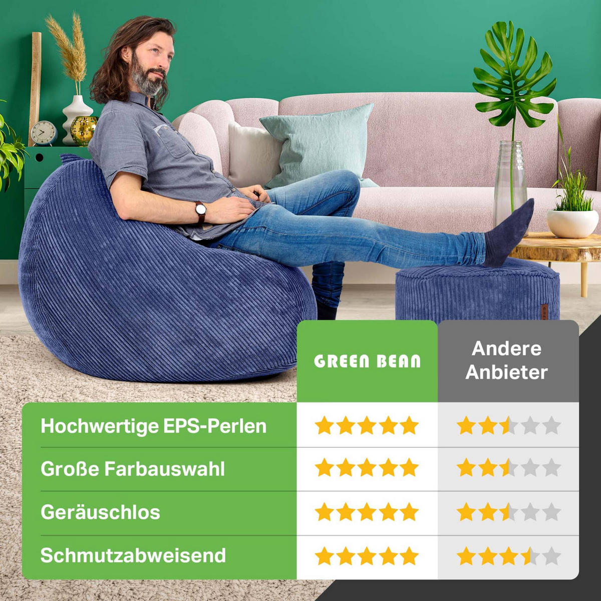 XXL-SITZSACK 2er Set + Pouf - Cordstoff - Dunkelblau, Textil (90/110/90cm) - Green Bean