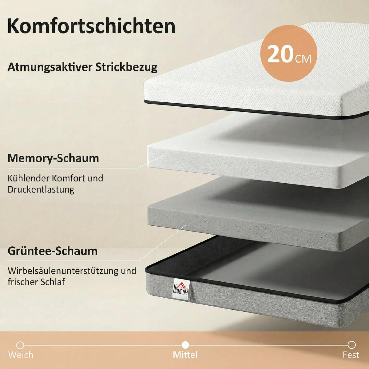 MATRATZE Strickstoff Grau - Grau, Textil - HOMCOM