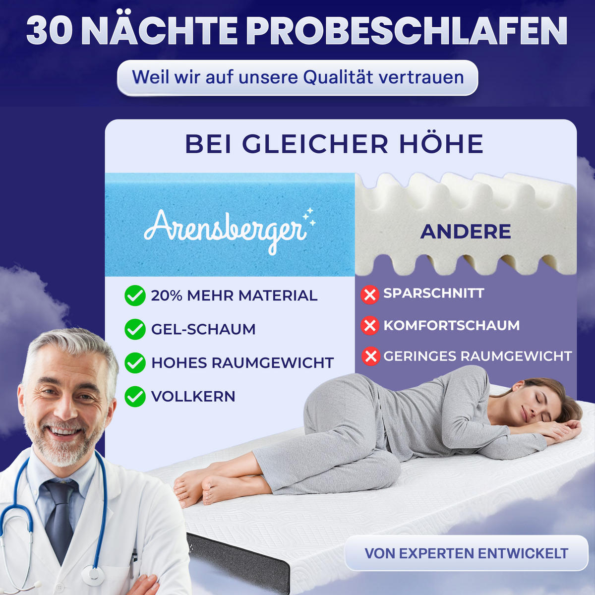 GEL-MATRATZE ANNA, Höhe 13cm, 120x200cm - Weiß, Textil (120/200cm) - Arensberger