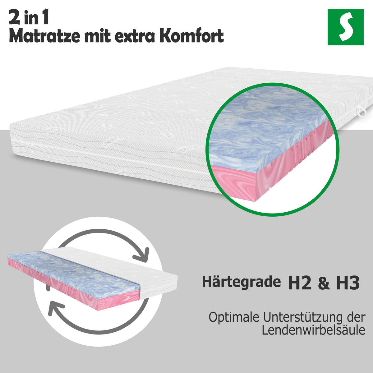 KALTSCHAUMMATRATZE 140x200 H2/H3 H2/H3 deLuxe 7 Zonen , Hybrid DUO - Weiß, Textil (140/200cm) - Schlaftroll