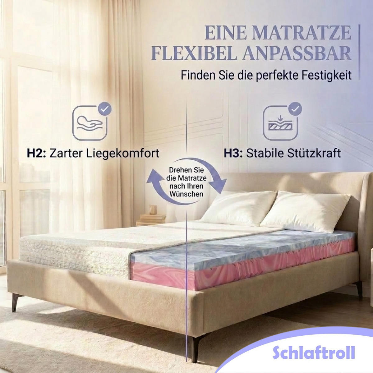 GEL KALTSCHAUM MATRATZE 90x200 cm 22 cm hoch 7 Zonen Wendematratze H2 H3 Lyocell Bezug ergonomisch druckentlastend atmungsaktiv - Weiß, Textil (90/200cm) - Schlaftroll