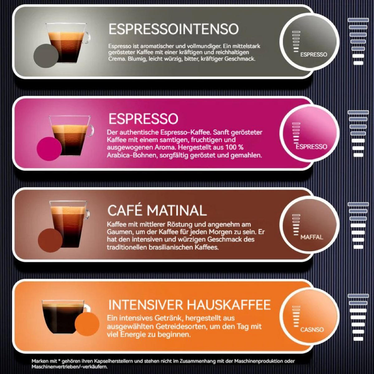 ESPRESSO-KAFFEEMASCHINE 4-in-1, 20 Bar, Edelstahlfilter PID-Temperatur - Grau, Metall (31.7/29/12.4cm) - BEXEVUE