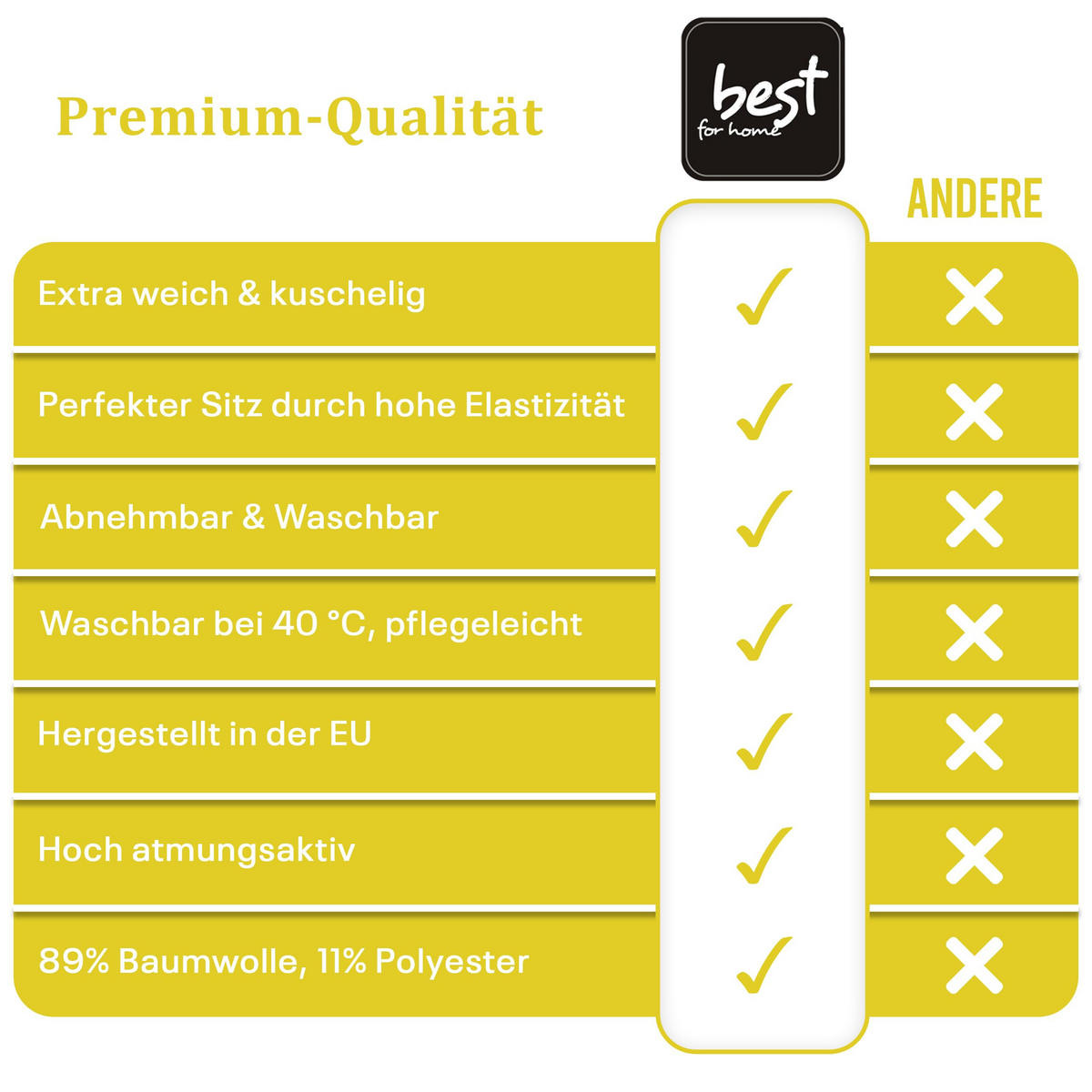 SPANNBETTLAKEN 180/200 cm, Frottee Elastisch 100 % Baumwolle Zitronengelb - Hellgelb, Textil (180/200cm) - Best For Home