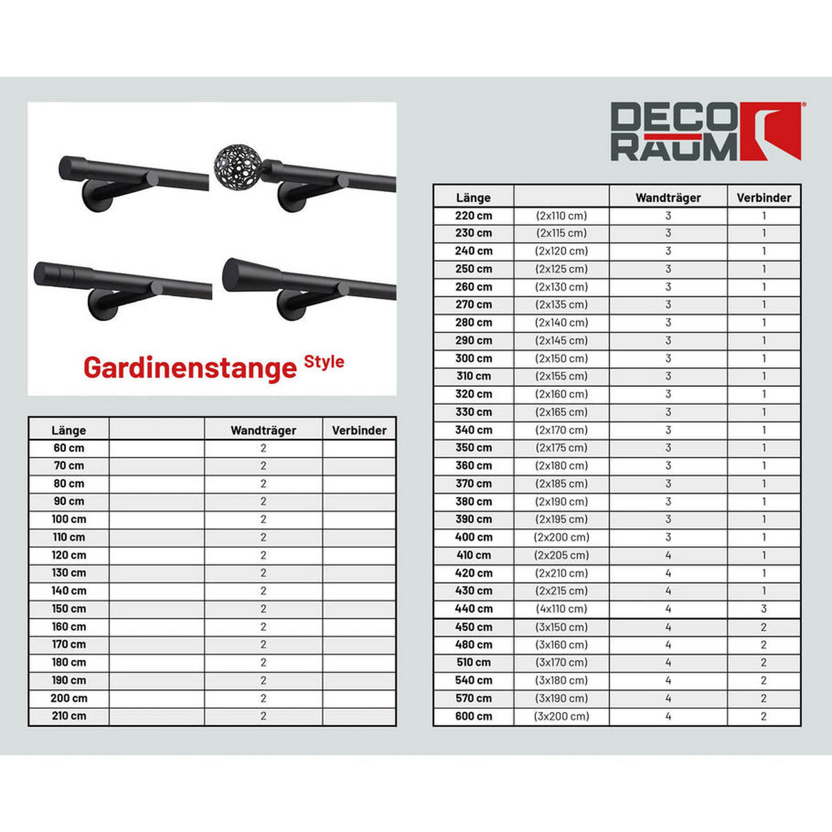 GARDINENSTANGE 1-lauf Kappe - Schwarz, Metall (60cm) - Deco-Raum