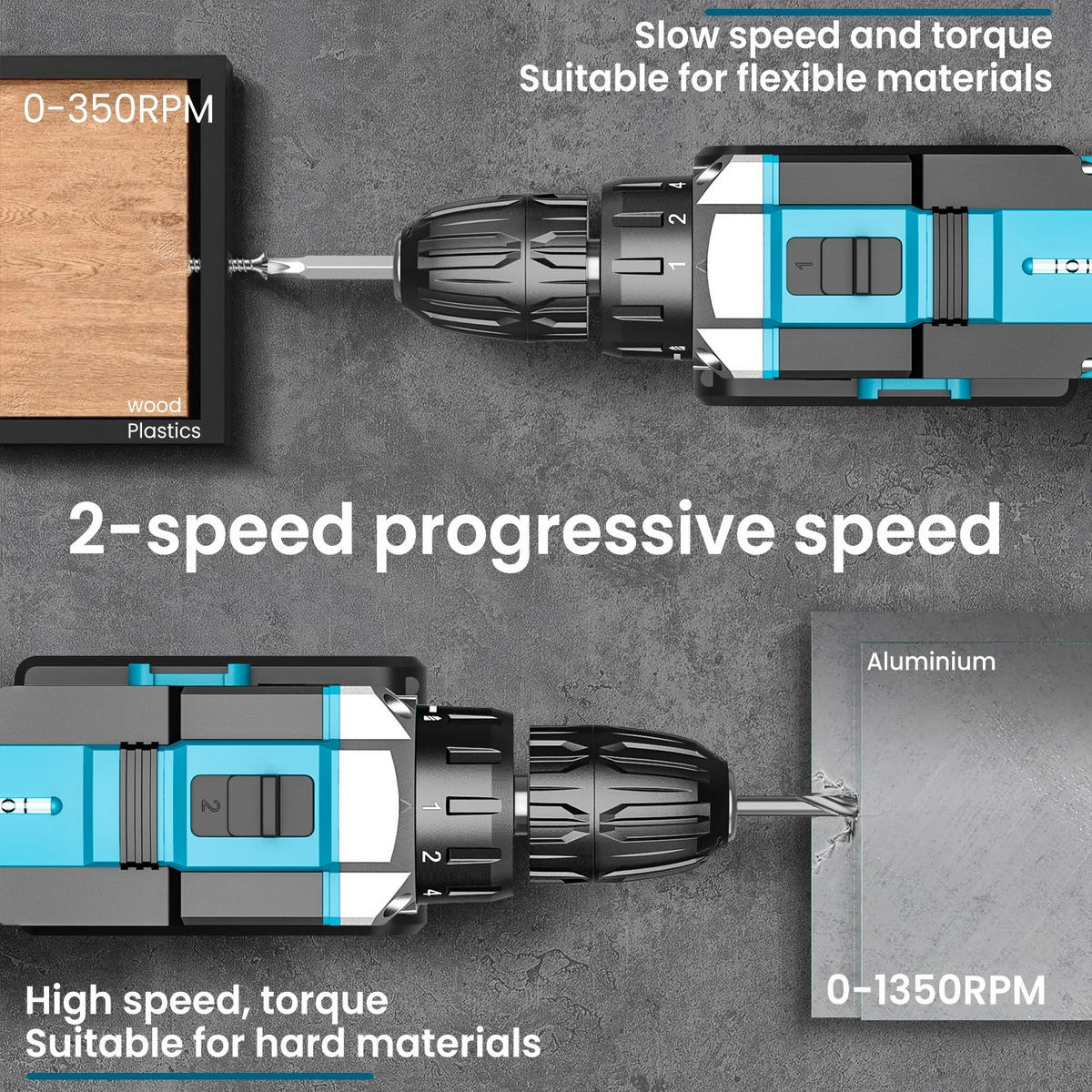 AKKU-SCHLAGBOHRSCHRAUBER 32 Nm 2 Gänge 2 Batterien - Blau, Metall (20/22/11cm) - Kaket