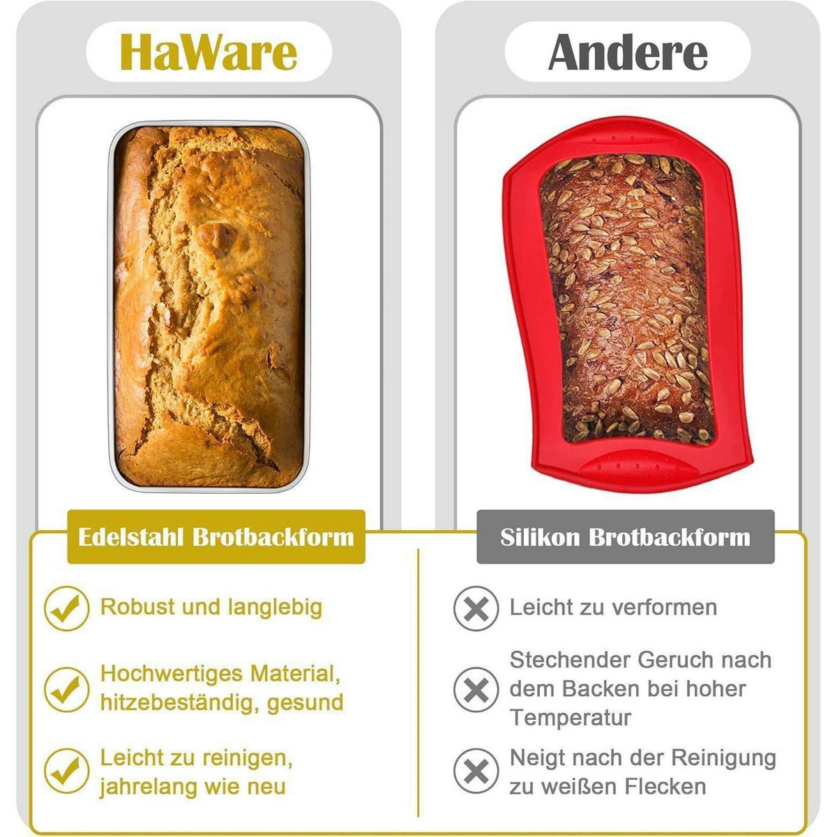 BROTBACKFORM 2er Set Edelstahl 23.6 x 12.7 x 6.3 cm - Silberfarben, Metall (12.7/6.2/23.4cm)