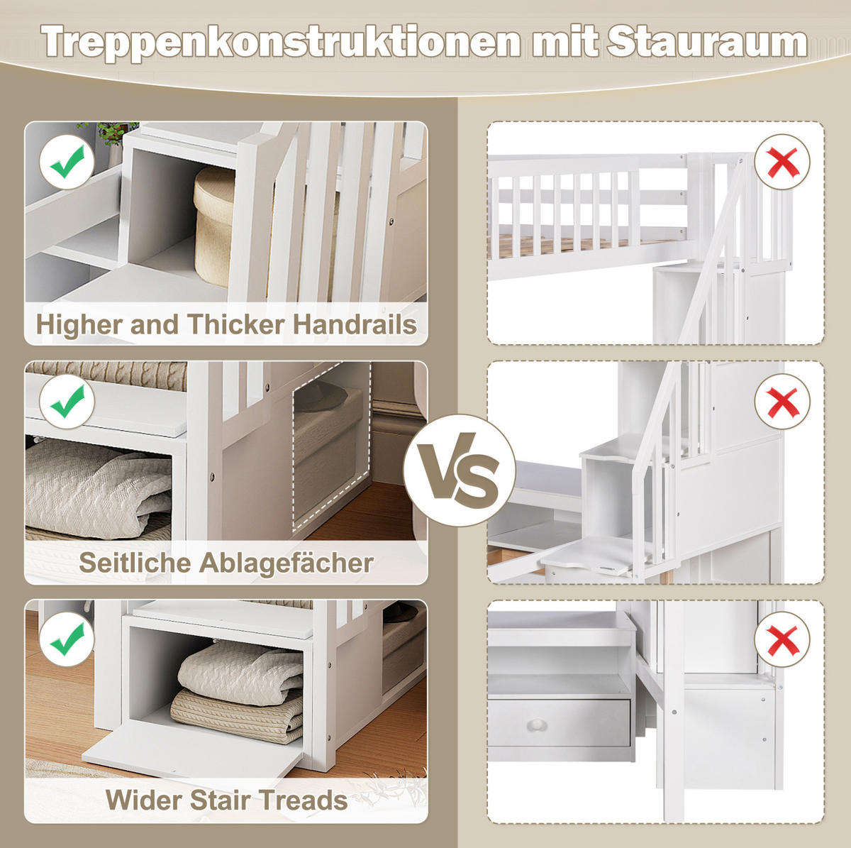 HOCHBETT 140/200 cm mit LED-Beleuchtung, Ablageleiter, Regalen und Schreibtisch, Weiß - Weiß, Holz (140/200cm) - Redom