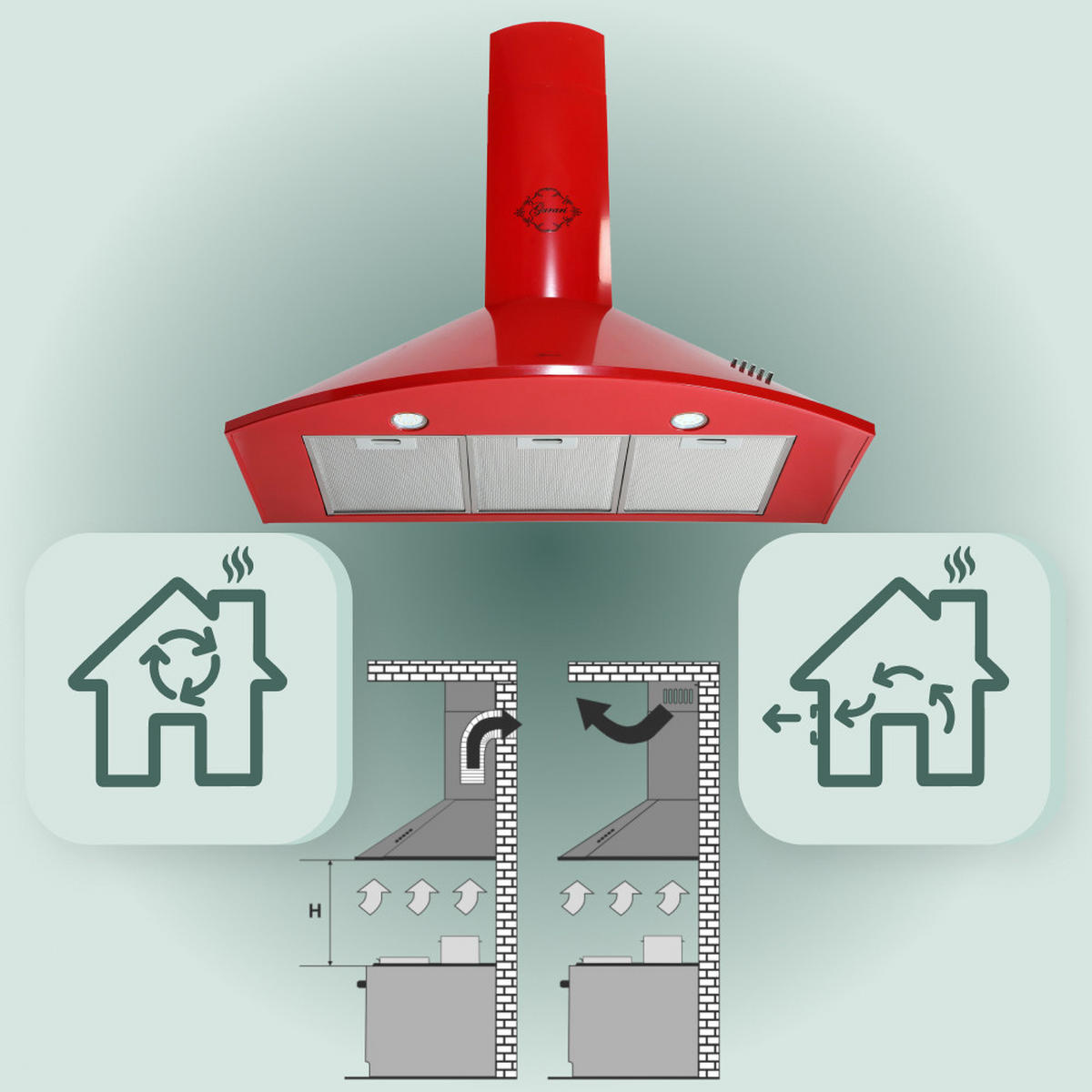 DUNSTABZUGSHAUBE GCH C 046 RD 9 N 90 cm Rot - Rot, Metall (90/117/50cm) - Gurari