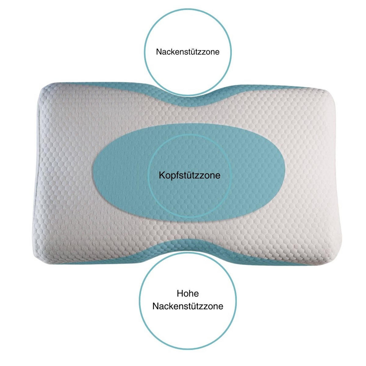 NACKENSTÜTZKISSEN, ERGONOMISCHES DUO 60/35 CM - Ecru, Textil (35/60cm) - INPHYSIO