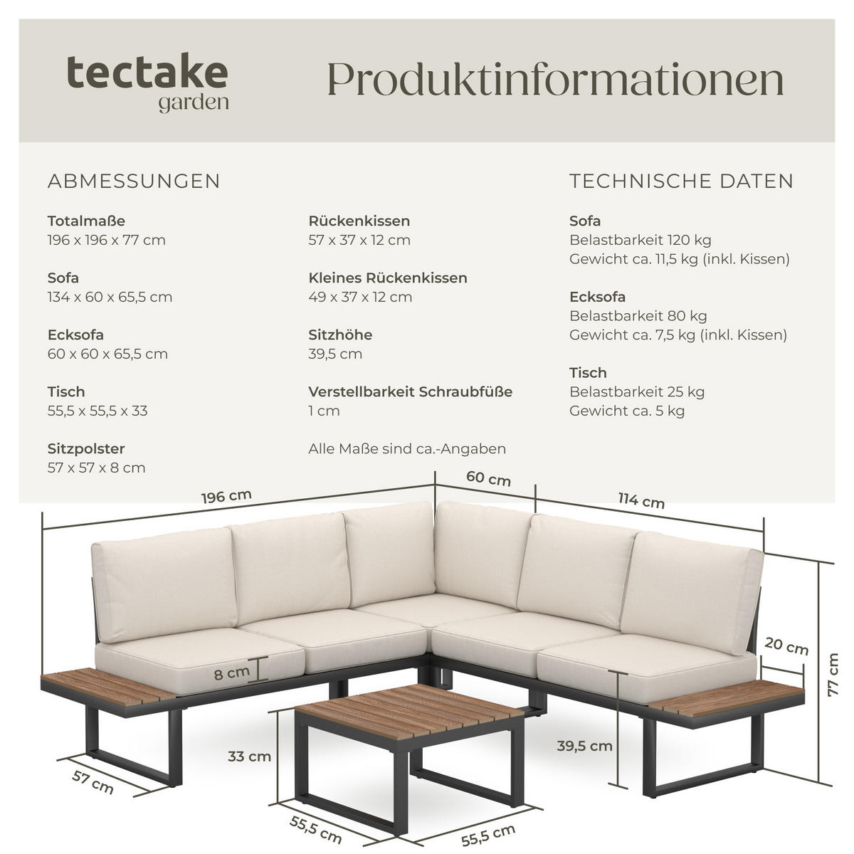 GARTEN-LOUNGE-SET Eliar,höhenverstellbare Ausgleichsschrauben,schwarz - Schwarz, Kunststoff - tectake