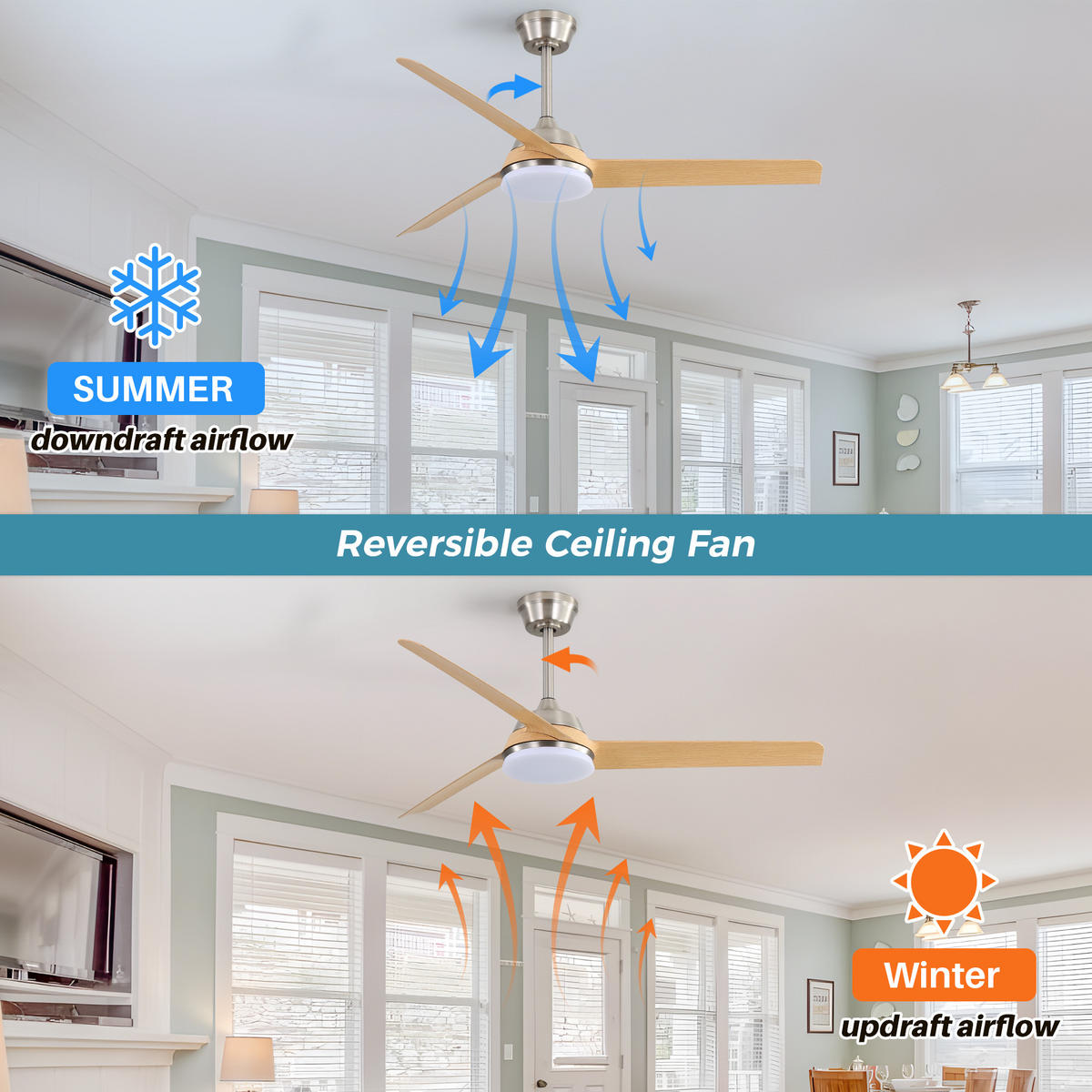 DECKENLEUCHTE mit Ventilator 132CM, 22W LED, 3 ABS-Flügel und Fernbedienung - Nickelfarben, Kunststoff (132/132/36.5cm) - Kaket