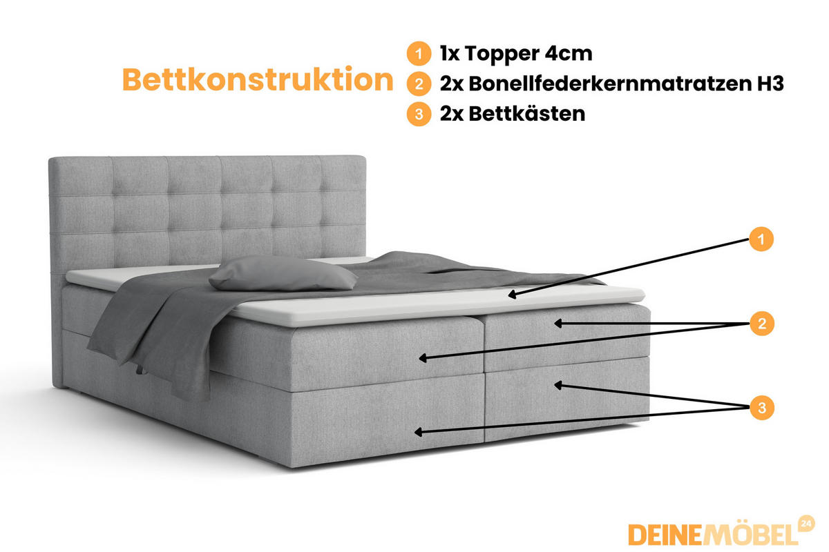 BOXBETT FLORIDA 180/200 in Velour Hellgrau - Hellgrau, Holz/Holzwerkstoff (180/200cm) - Deine Möbel 24