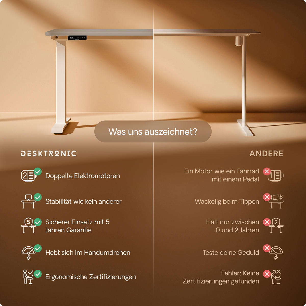SCHREIBTISCH Elektrisch Höhenverstellbarer HomeOne 140x70cm Weiß/Grau mit Memory-Funktion, Anti-Kollisions Technologie - Weiß/Grau, Holzwerkstoff (70/140/72cm) - Desktronic