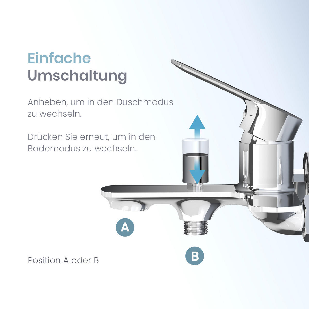 DUSCHARMATUR Chrom 21,2/18,3 cm - Chromfarben, Metall (18/11/21cm) - EMKE