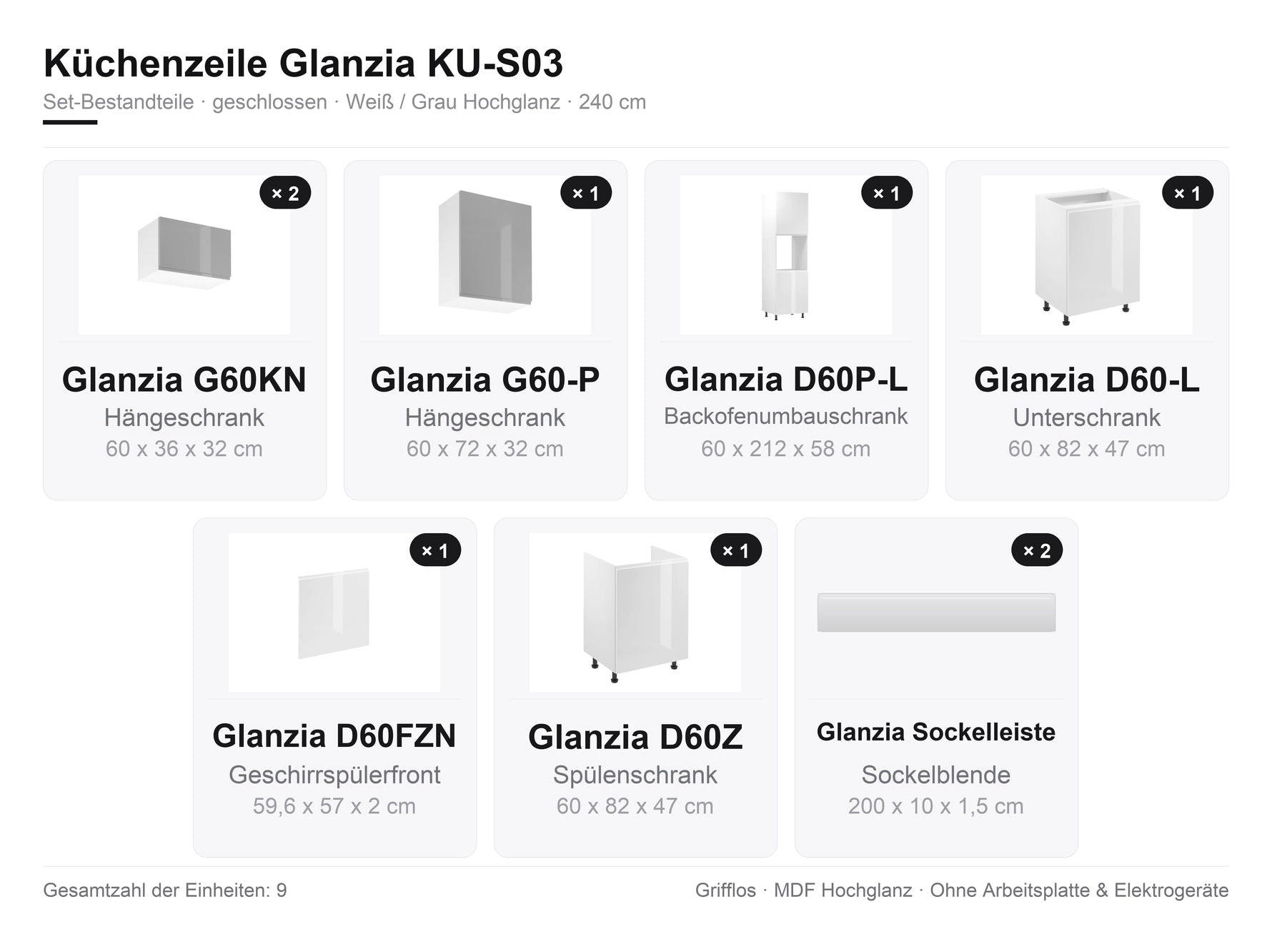 KÜCHENZEILE 240 cm Glanzia – KU-S03 – Weiß / Grau – Hochglanz - Weiß Hochglanz, Holzwerkstoff (240/212/58cm) - hi-markt