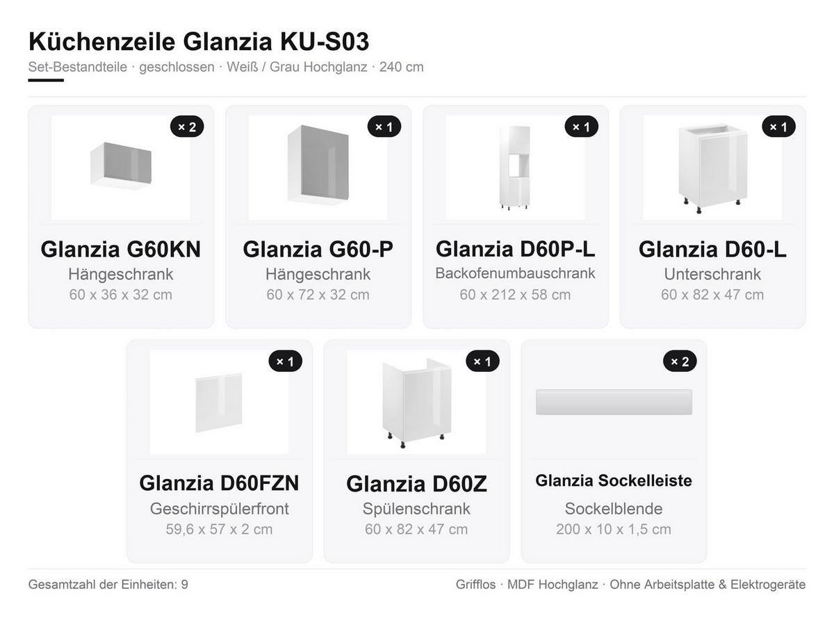 KÜCHENZEILE 240 cm Glanzia – KU-S03 – Weiß / Grau – Hochglanz - Weiß Hochglanz, Holzwerkstoff (240/212/58cm) - hi-markt