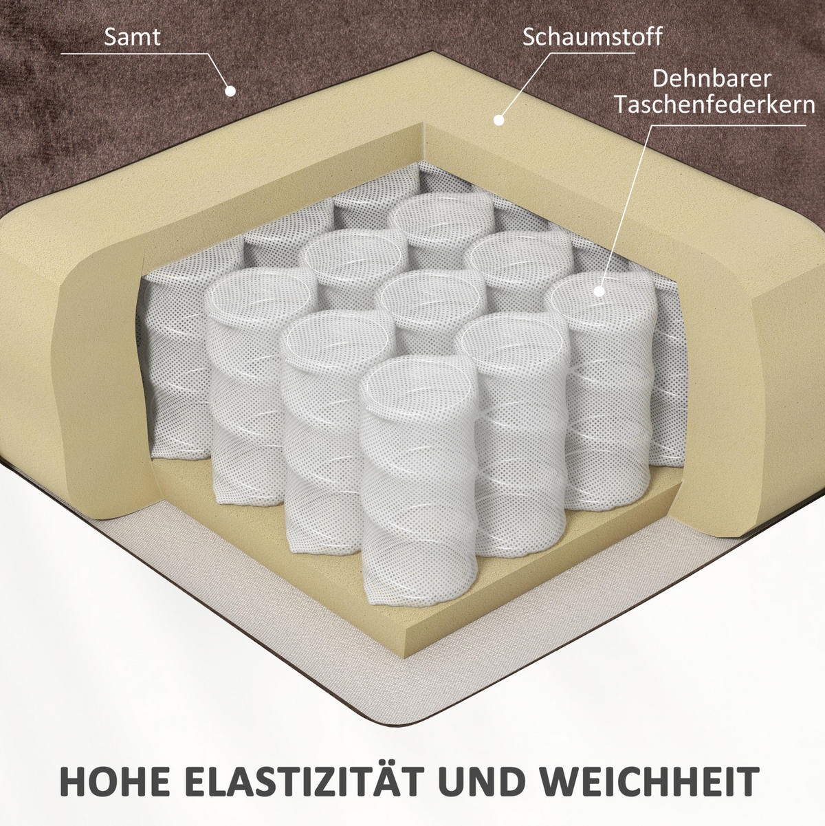 FERNSEHSESSEL in Braun 88x95x106 cm mit elektrischer Aufstehhilfe, Massage- und Heizfunktion - Braun, Metall (95/106/88cm) - IVMEU