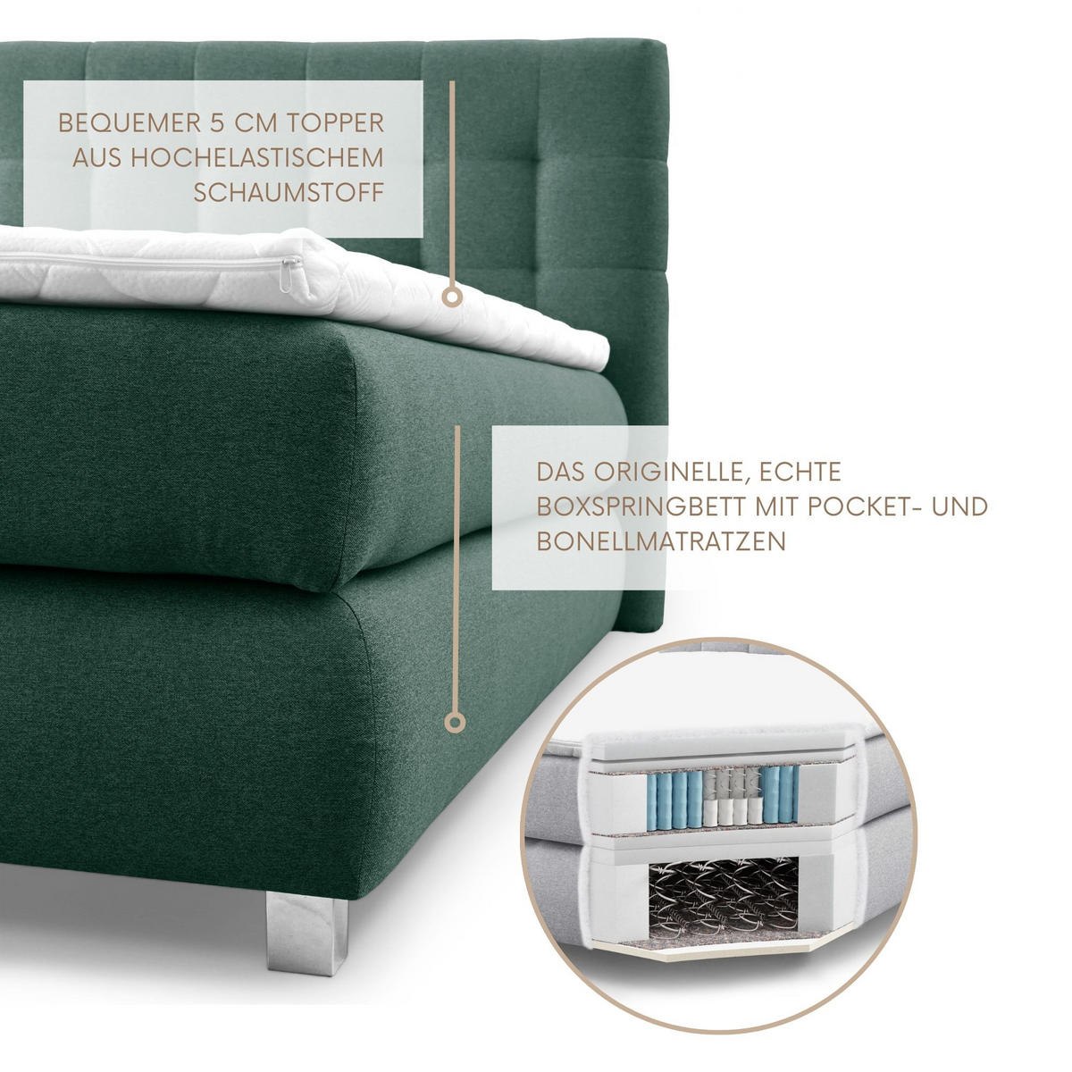 BOXSPRINGBETT Ben mit Pocketmatratze und Bonellmatratze inkl. Topper - Grün, Textil (180/200cm) - AN-Moebel 4u