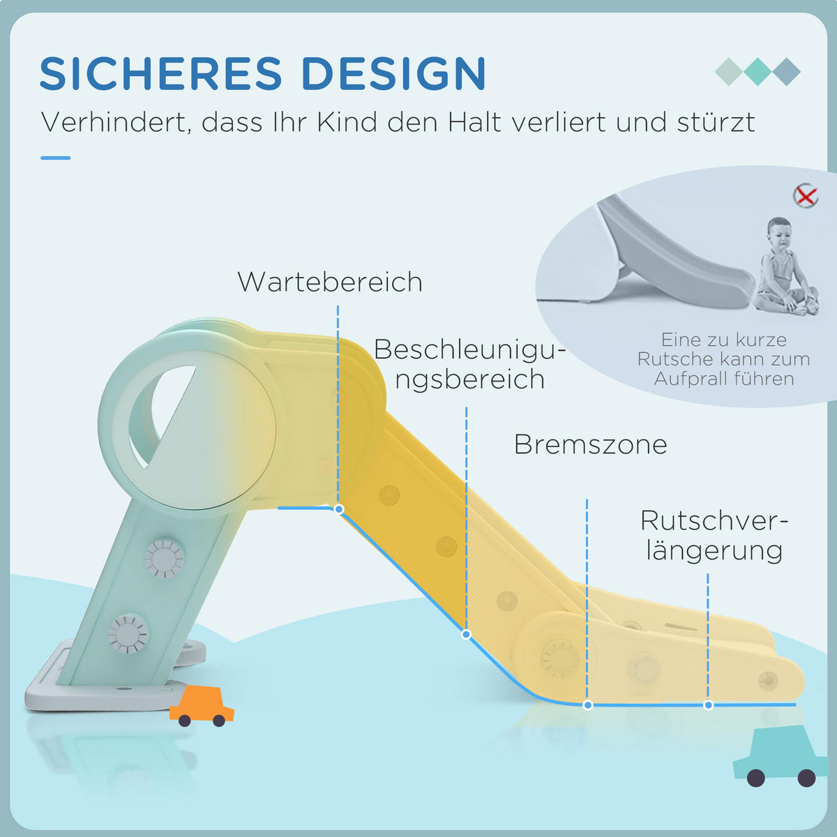 KINDERRUTSCHE, Kleinkinderrutsche Gartenrutsche für Kinder 1,5 bis 3 Jahre Grün - Grün, Kunststoff (53/53/120cm) - AIYAPLAY