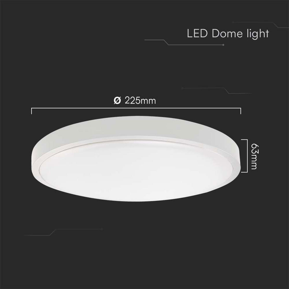 LED DECKENLEUCHTE Weiß Rund - Weiß, Kunststoff (25/25/6.3cm)