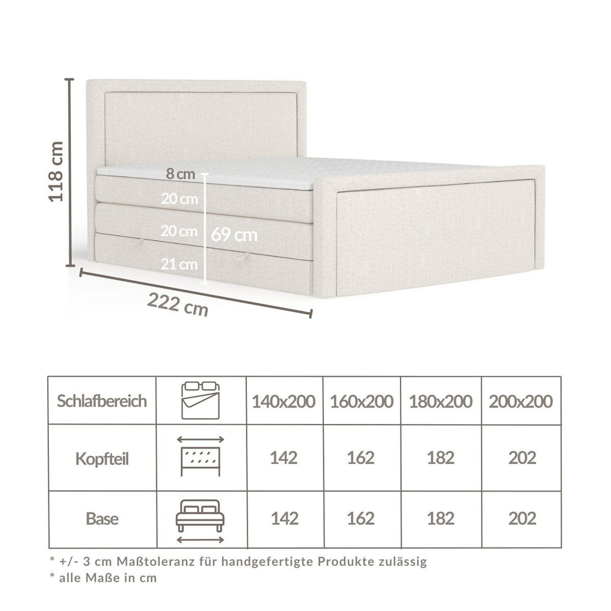 BOXSPRINGBETT Lavenda Grün 180/200 cm - Schwarz/Grün, Holz/Holzwerkstoff (180/200cm) - Maison de Reve