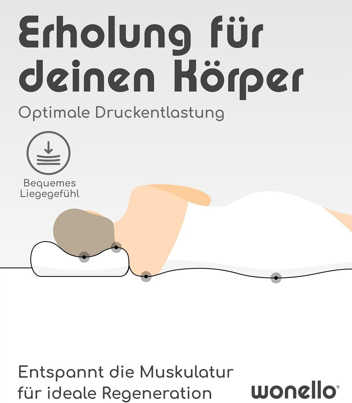 TOPPER GEL 180/200 cm Recharge - Weiß, Textil (180/200cm) - wonello
