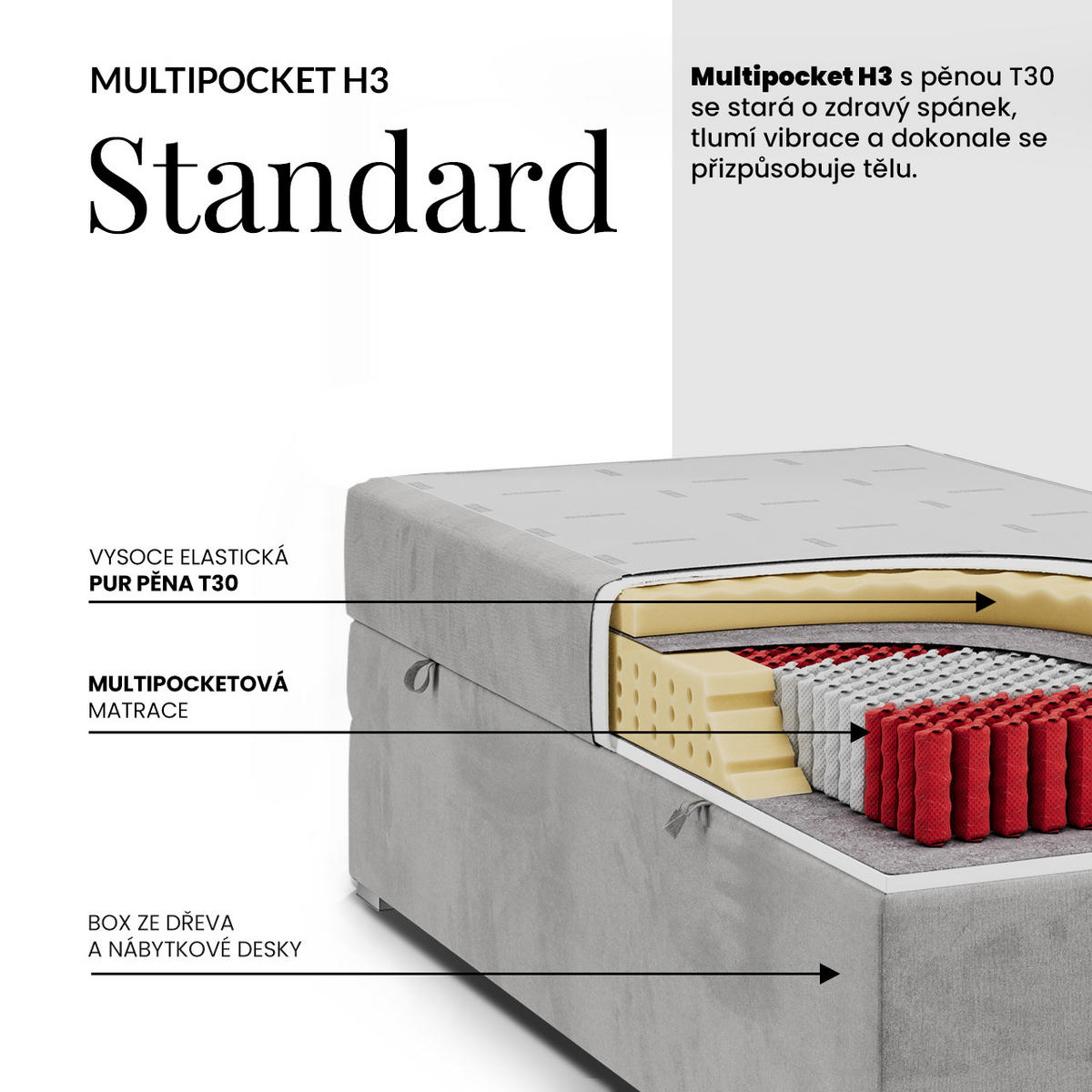 MLÁDEŽNÍ POSTEL TILIO DUO 90/200 - Světle růžová Manšestr - H3 - Pravá - růžová, textil (90/200cm) - MKS