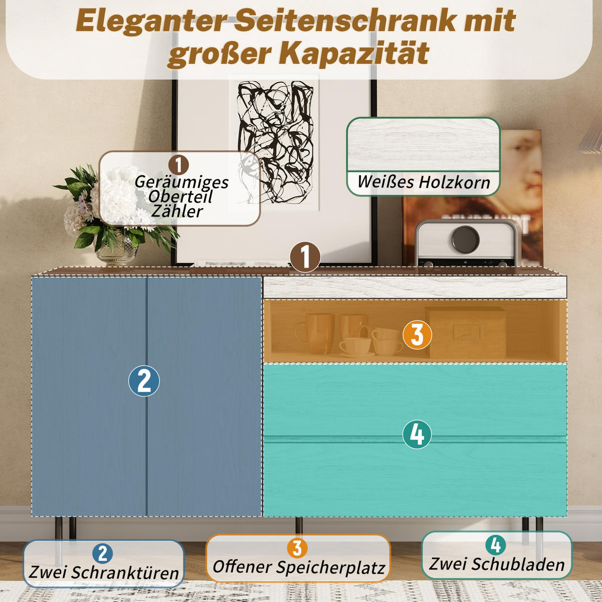 SIDEBOARD 140/42/77 cm Weiß aus Holzwerkstoff mit Schubladen - Weiß, Holzwerkstoff (140/77/42cm) - OKWISH
