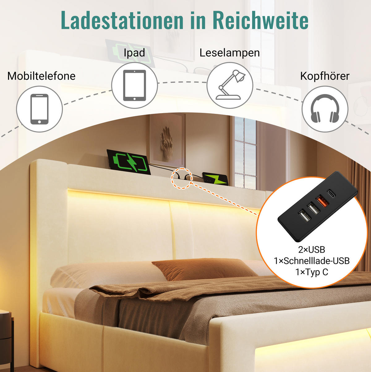 ČALÚNENÁ posteľ 140/200 cm s LED osvetlením, USB a Type-C portom a hydraulickým úložným priestorom, Béžová - béžová, textil (140/200cm) - Redom