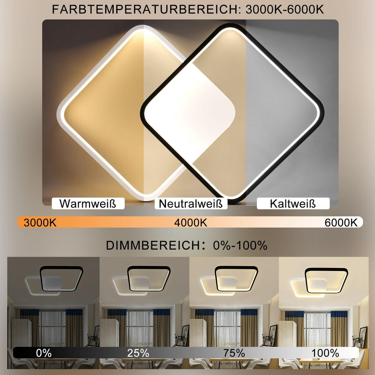 LED-DECKENLEUCHTE Nils 43/43/4.5 cm - Schwarz/Weiß, Metall (43/43/4.5cm) - Nettlife