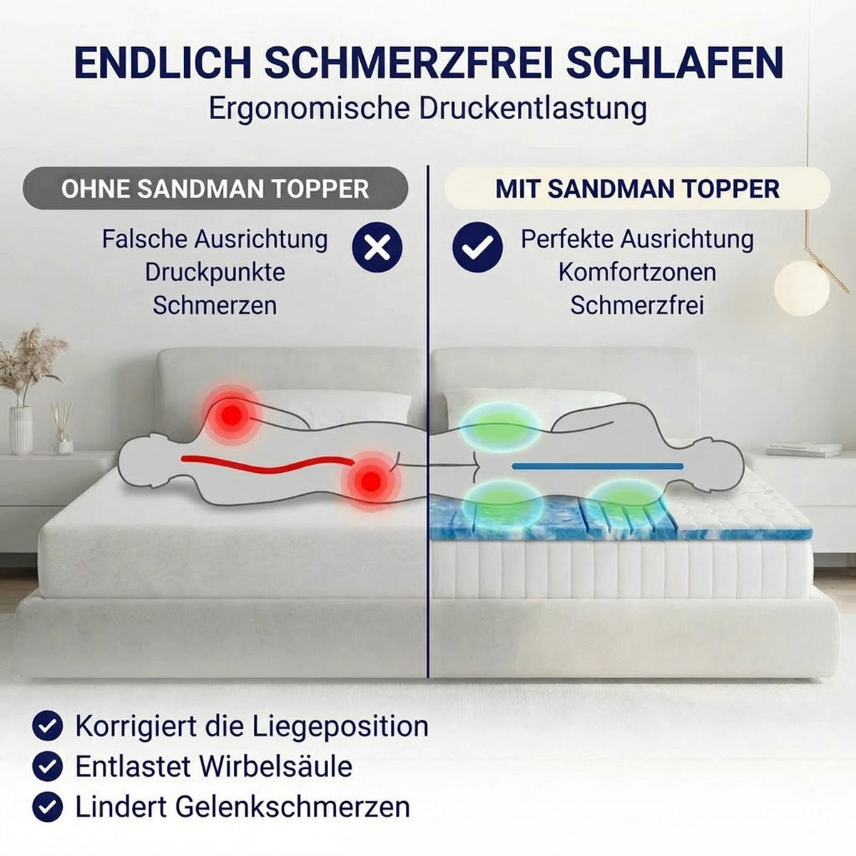 TOPPER 120x200 cm – 8 cm Gelschaum – 7 Zonen – TENCEL™ Lyocell Bezug – präzise Druckentlastung - Weiß, Textil (120/200cm) - Mister Sandman