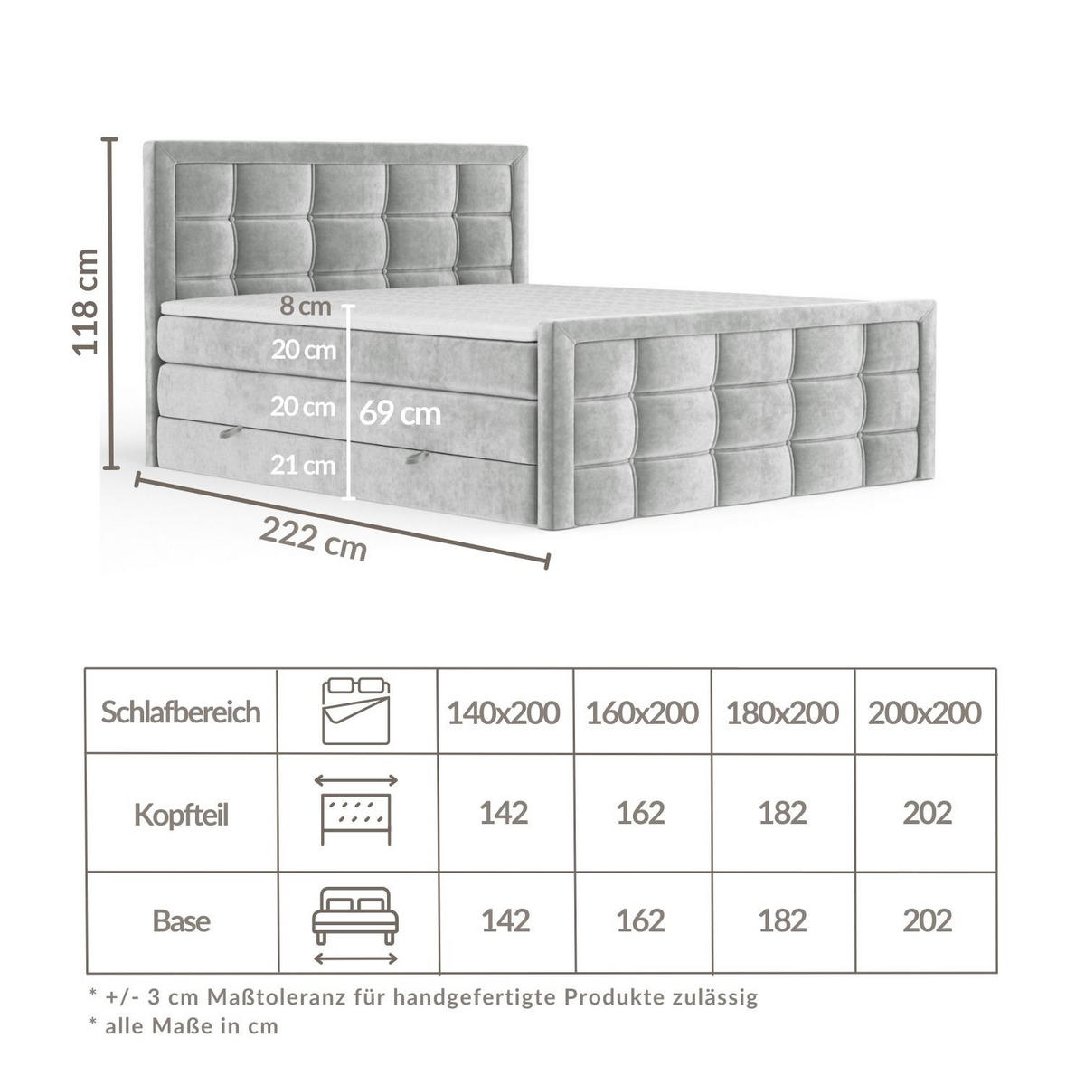 BOXSPRINGBETT Ambrosia Taupe 140/200 cm - Taupe/Schwarz, Holz/Holzwerkstoff (140/200cm) - Maison de Reve