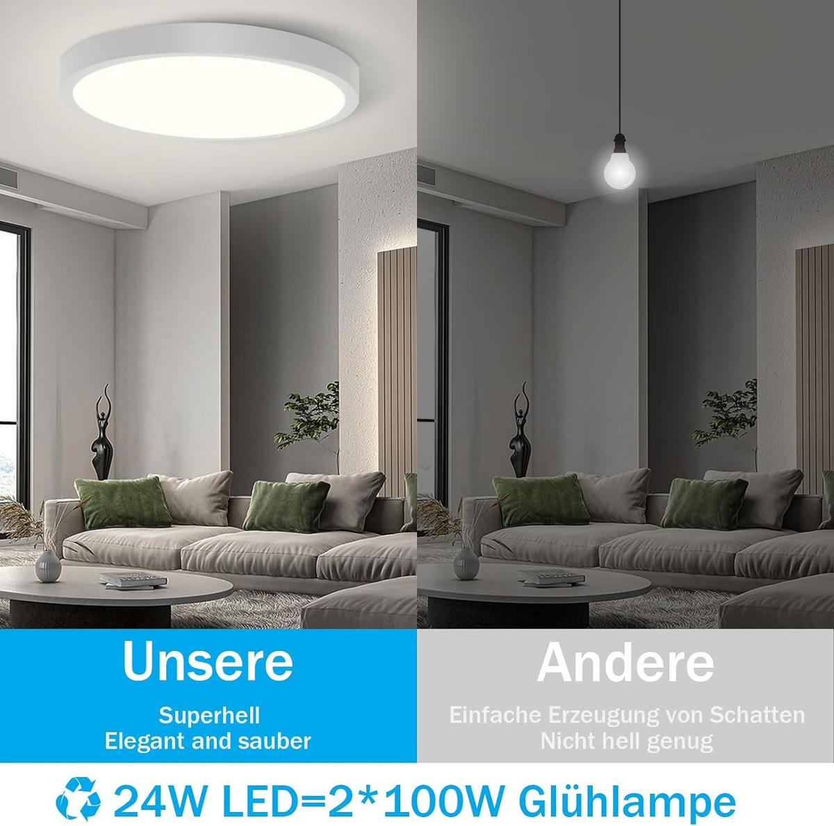 LED-DECKENLEUCHTE Hardy 23 cm - Weiß, Kunststoff (23/23/2.1cm) - Nettlife