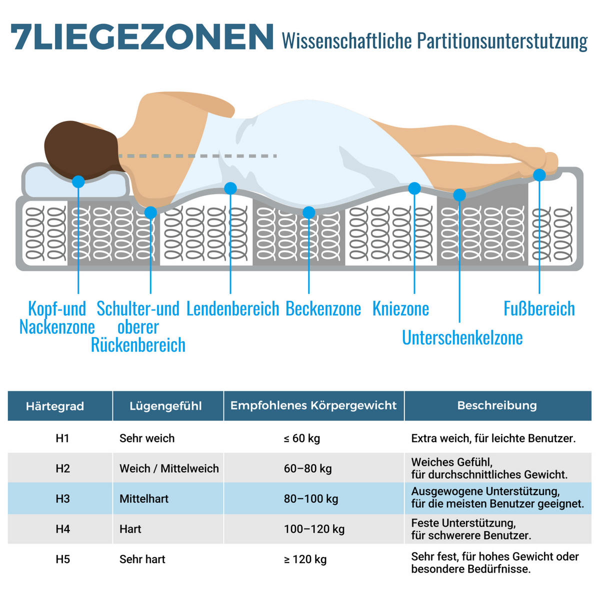 POLNJENA postelja iz masivnega lesa 140x200 cm črna z letvenim dnom, vzmetnico in prostorom za shranjevanje - črna, leseni material (140/200cm) - Modfu